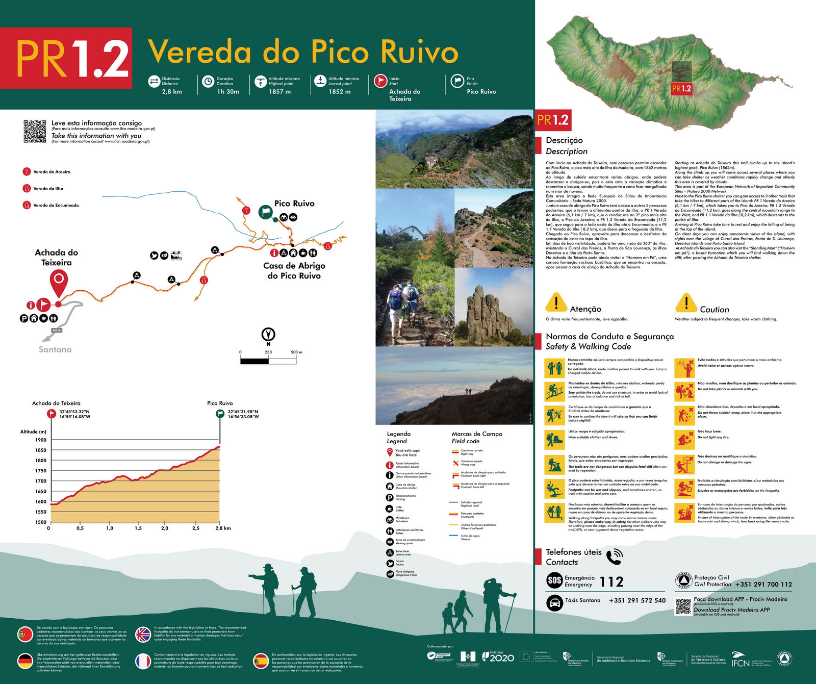 Pico Ruivo trail 3h dus intors